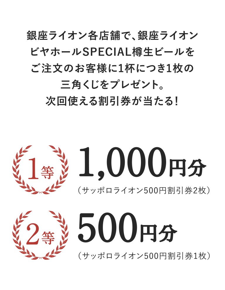 銀座ライオン各店舗で、銀座ライオンビヤホールSPECIAL樽生ビールをご注文のお客様に1杯につき1枚の三角くじをプレゼント。次回使える割引券が当たる！1等 1,000円分（サッポロライオン500円割引券2枚） 2等 500円分（サッポロライオン500円割引券1枚）