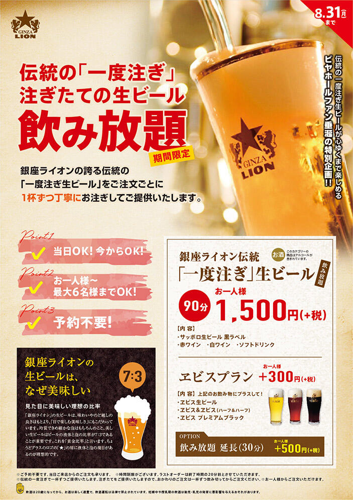 【銀座ライオンの一度注ぎ】見た目に美味しい理想の比率
