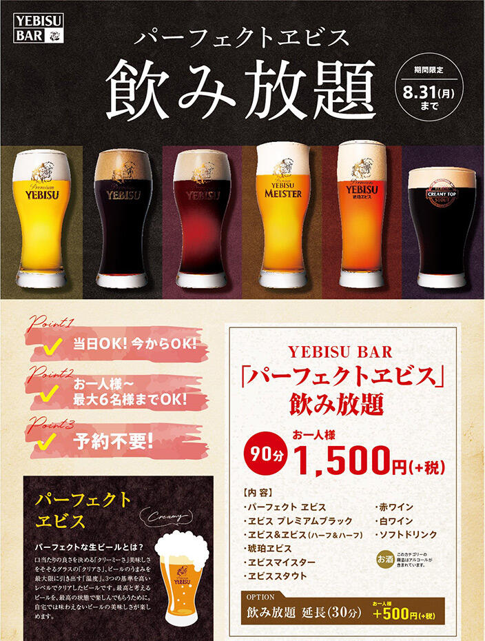 【パーフェクトヱビス】パーフェクトな生ビールとは?