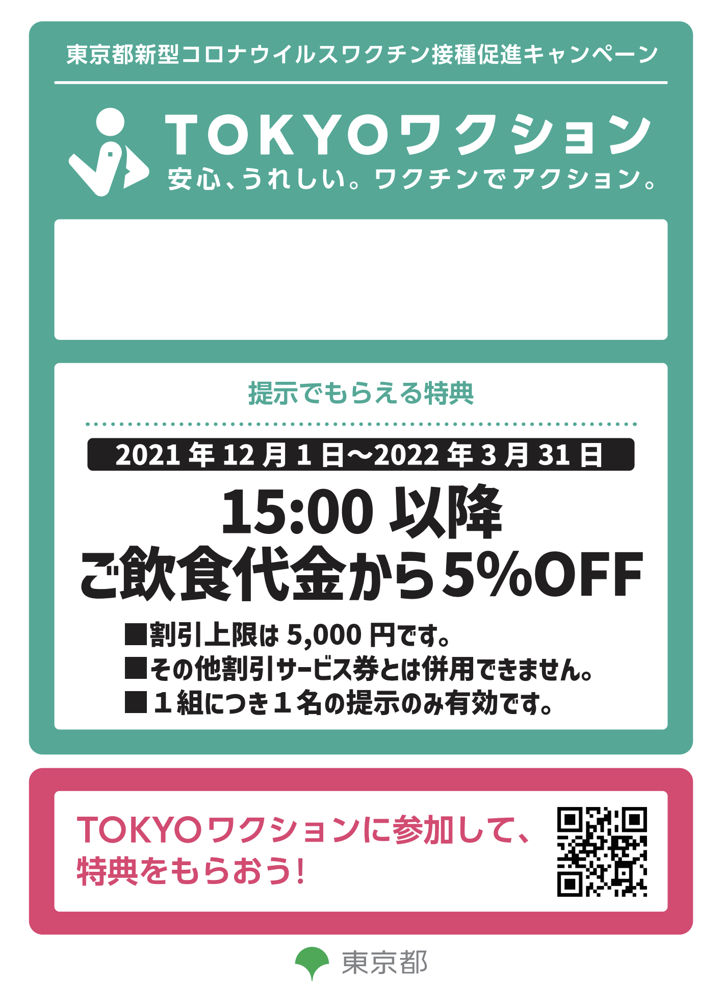 TOKYOワクション特典の提供について