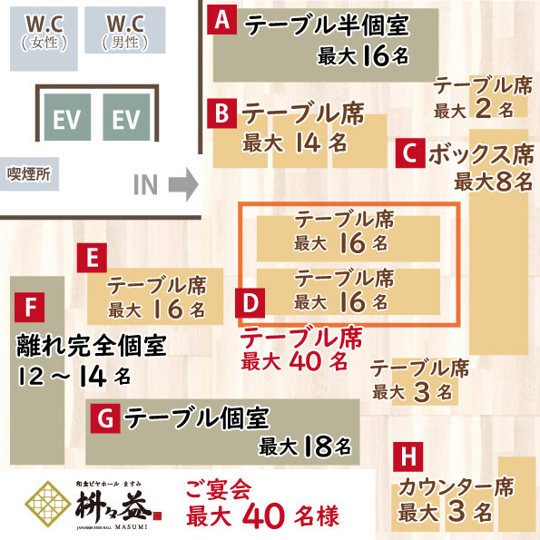 個室・和食 銀座ライオン 枡々益（ますみ）　銀座七丁目店