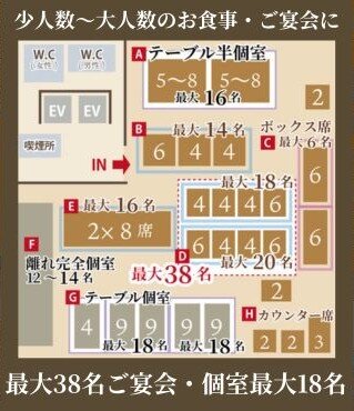 和食ビヤホール 枡々益（ますみ）　銀座七丁目店